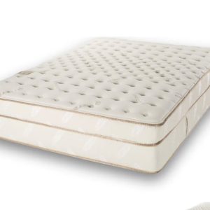 Euro Pillow-Top Innerspring Mattress — Liquidation Sale